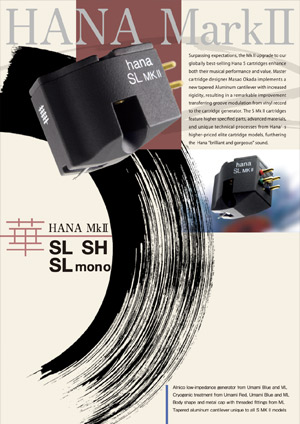 HANA-MK II Catalogue 2P (2024)